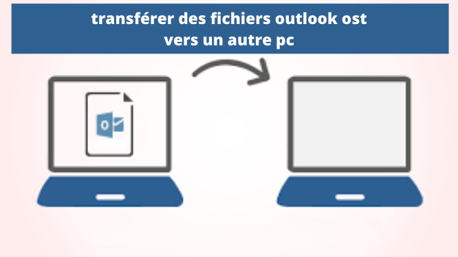 comment transferer contact outlook vers un autre pc