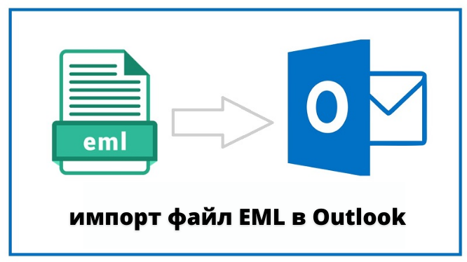 EML Формат.